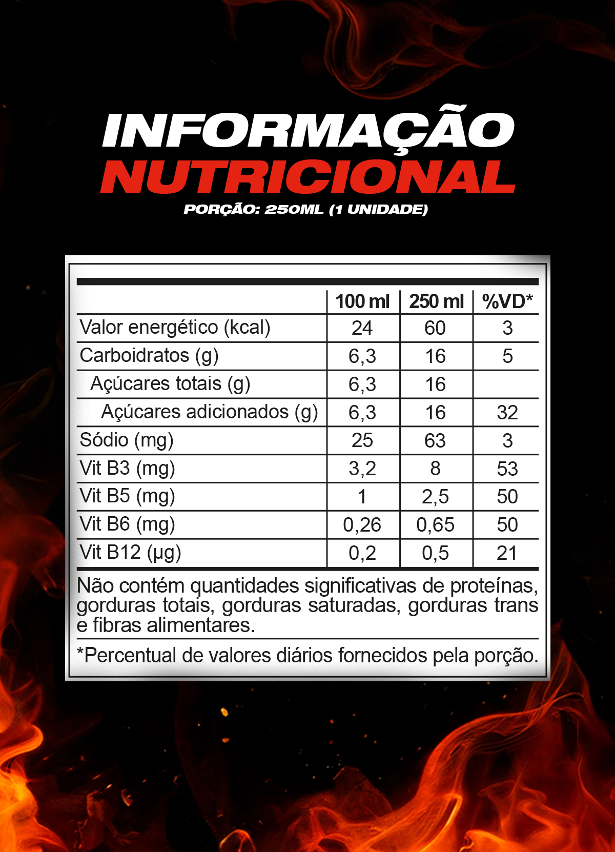 Pack 12 Furioso Tradicional 250ml