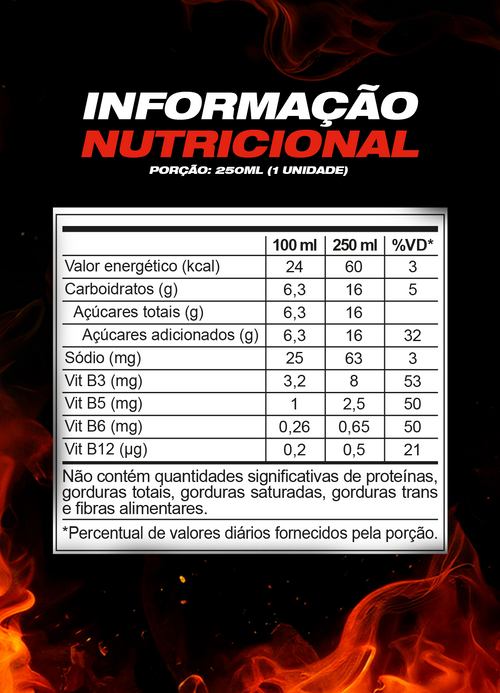 Pack 12 Furioso Açaí 250ml