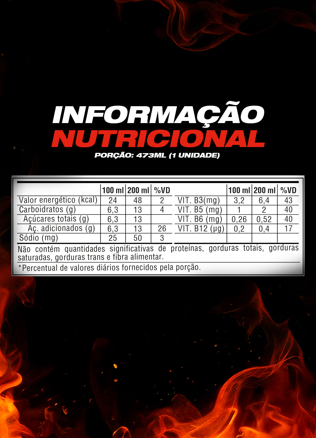 Pack 6 Furioso Tradicional 473ml