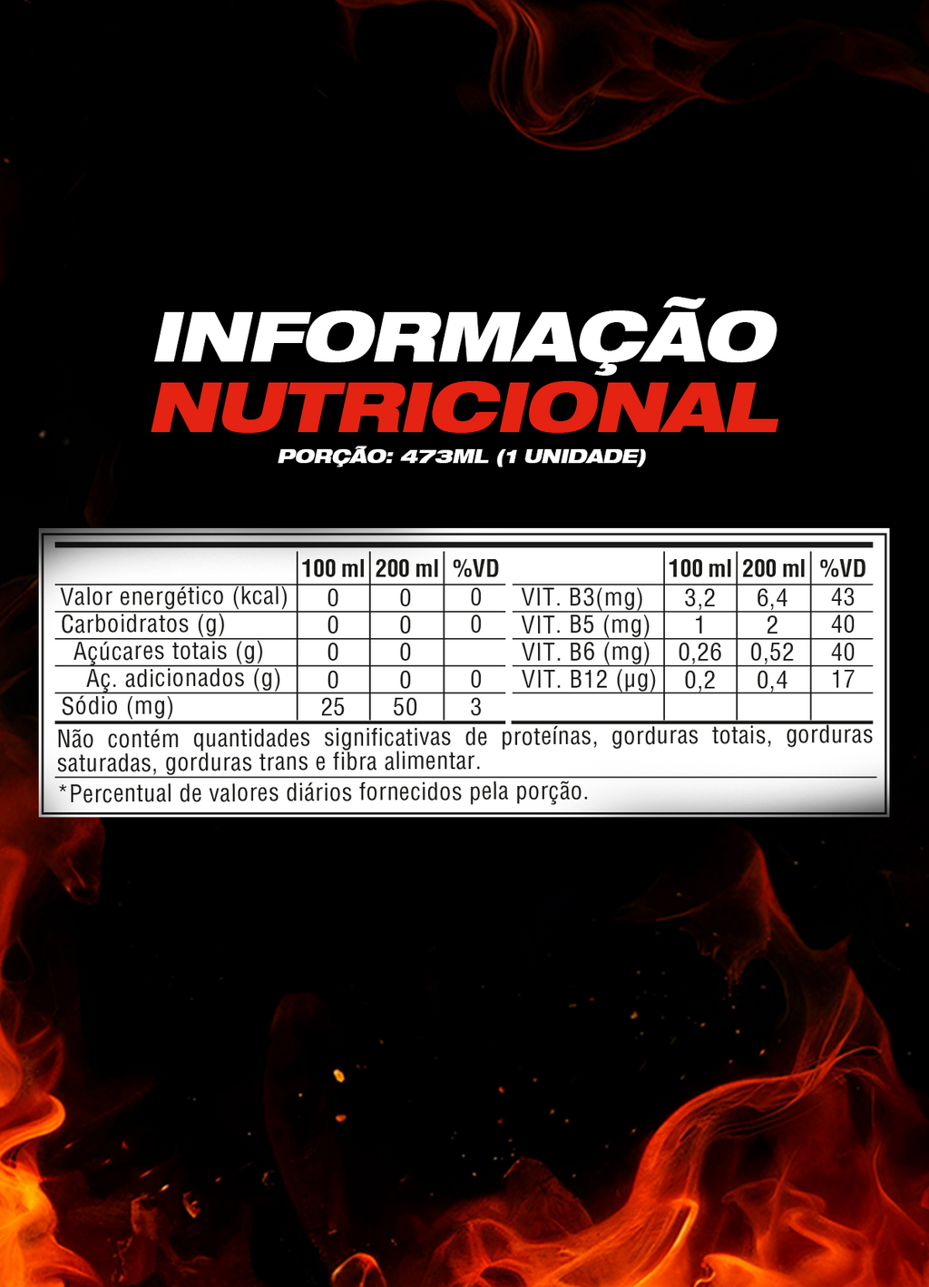 Pack 6 Furioso Tangerina e Limão Sem Açúcar 473ml